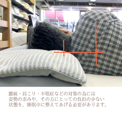 オーダーメイド枕　大阪　睡眠改善研究室　６０代　女性の作成事例（横向き寝）