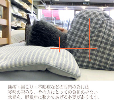 オーダーメイド枕 大阪 睡眠改善研究室 60代 女性の作成事例(横向き寝)