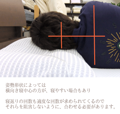 オーダーメイド枕　大阪　睡眠改善研究室　３０代　男性の作成事例（横向き寝）