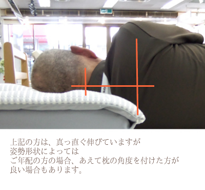 オーダーメイド枕　大阪　睡眠改善研究室　７０代　男性の作成事例（横向き寝）