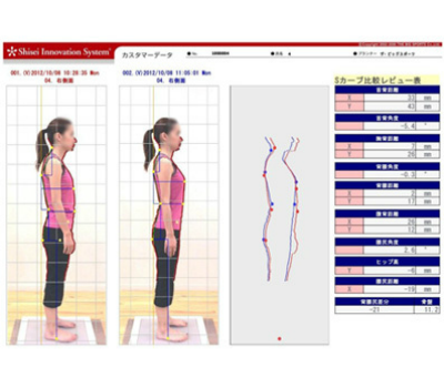 姿勢の歪みを測定し、腰痛対策のマットレスを作る