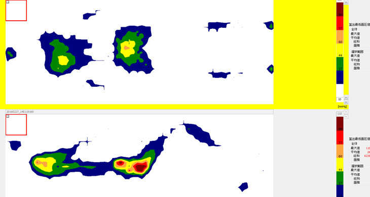 マットレスでの圧力負担を分散